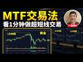 【實盤交易直播第75回】黃金看1分鐘圖 做短線 MTF交易法+趨勢跟蹤+主力軌跡+格蘭梅爾法則 #日內交易 #高頻交易 #tickmill 20260520