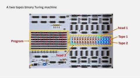 A two tapes Turing machine