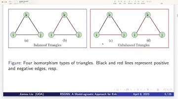 RSGNN: A Model-agnostic Approach for Enhancing the Robustness of Signed Graph Neural Networks