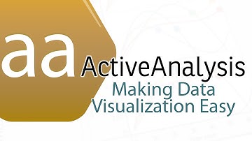 .NET OLAP, Data Visualization - How ActiveAnalysis makes it easy | GrapeCity