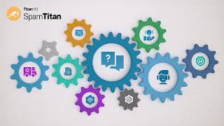SpamTitan MSP Setup