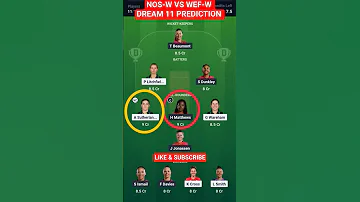 NOS W VS WEF W Dream11Prediction Dream11winner Dream11team My11circlewinner Cric11forecast 