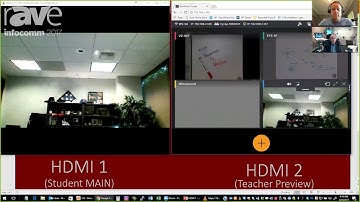 InfoComm 2017: Wolfvision Demos the Cynap 365 Live on rAVe RADIO