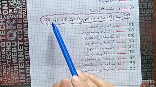 الأعداد من 0 إلى 99 ( سلسلة دروس الرياضيات ) للسنة الثالثة ابتدائي .