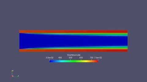 Temperature animation Conjugate heat transfer simulation- base grid 0.002m- SS 0.02s