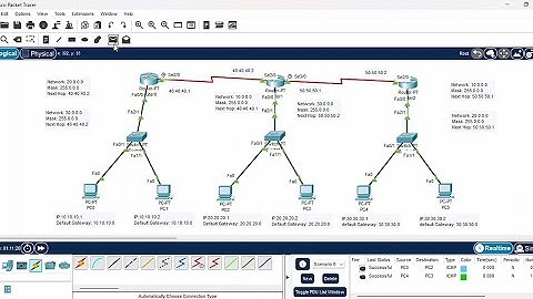 Static Routing Configuration tutorial | Configure 3 Router, 3 Switch 6 PC