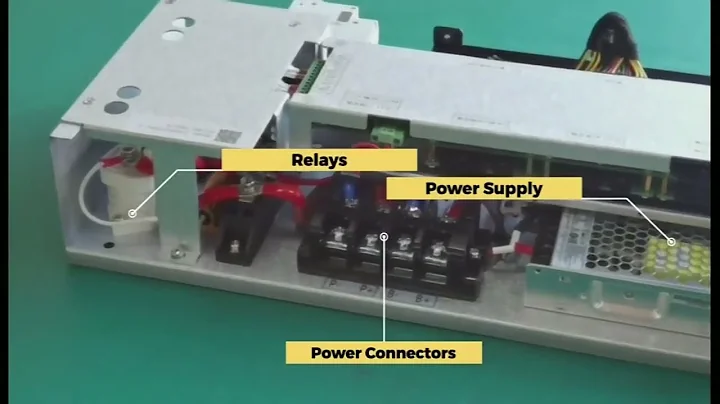 GCE high voltage BMS overall solution