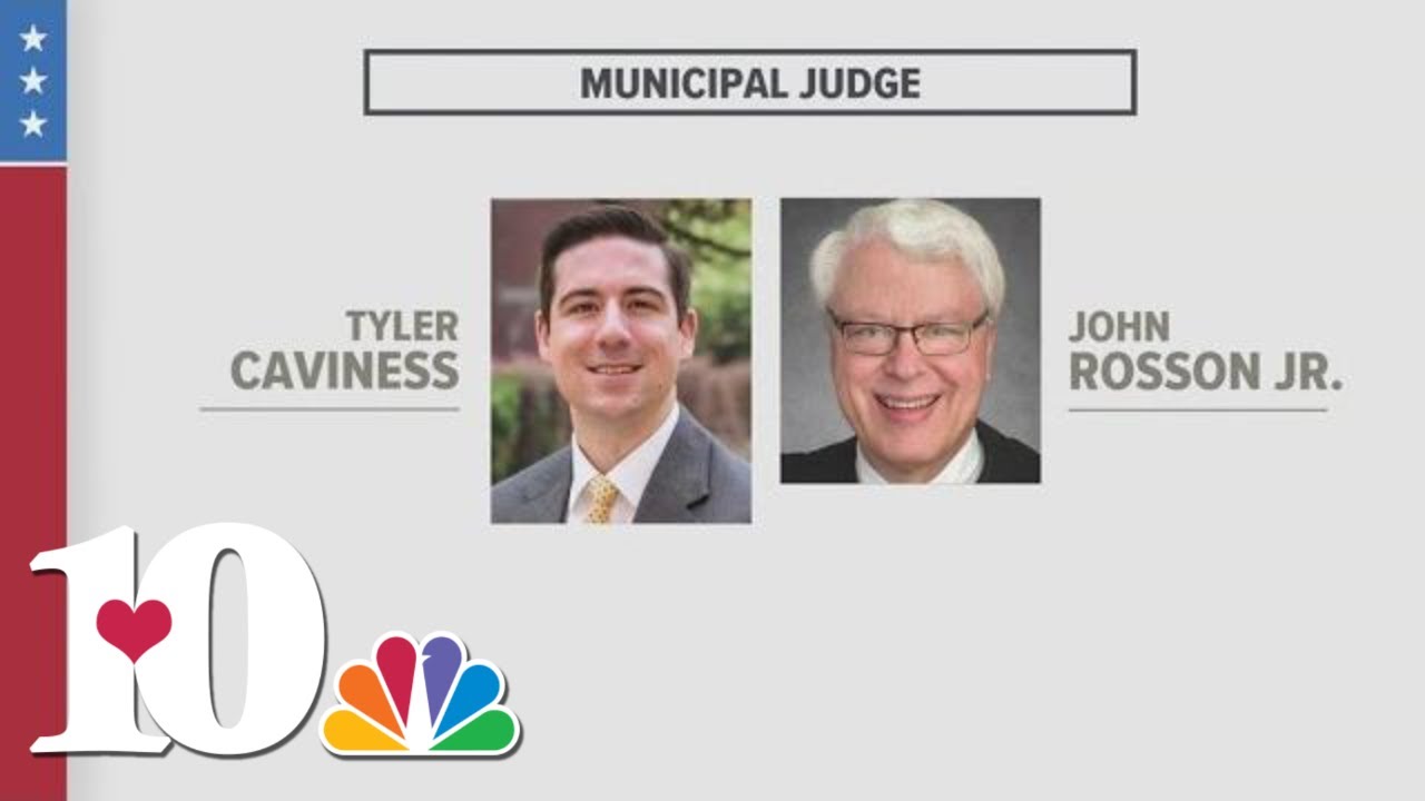 Tyler Caviness wins Knoxville municipal judge race while Amelia Parker ...