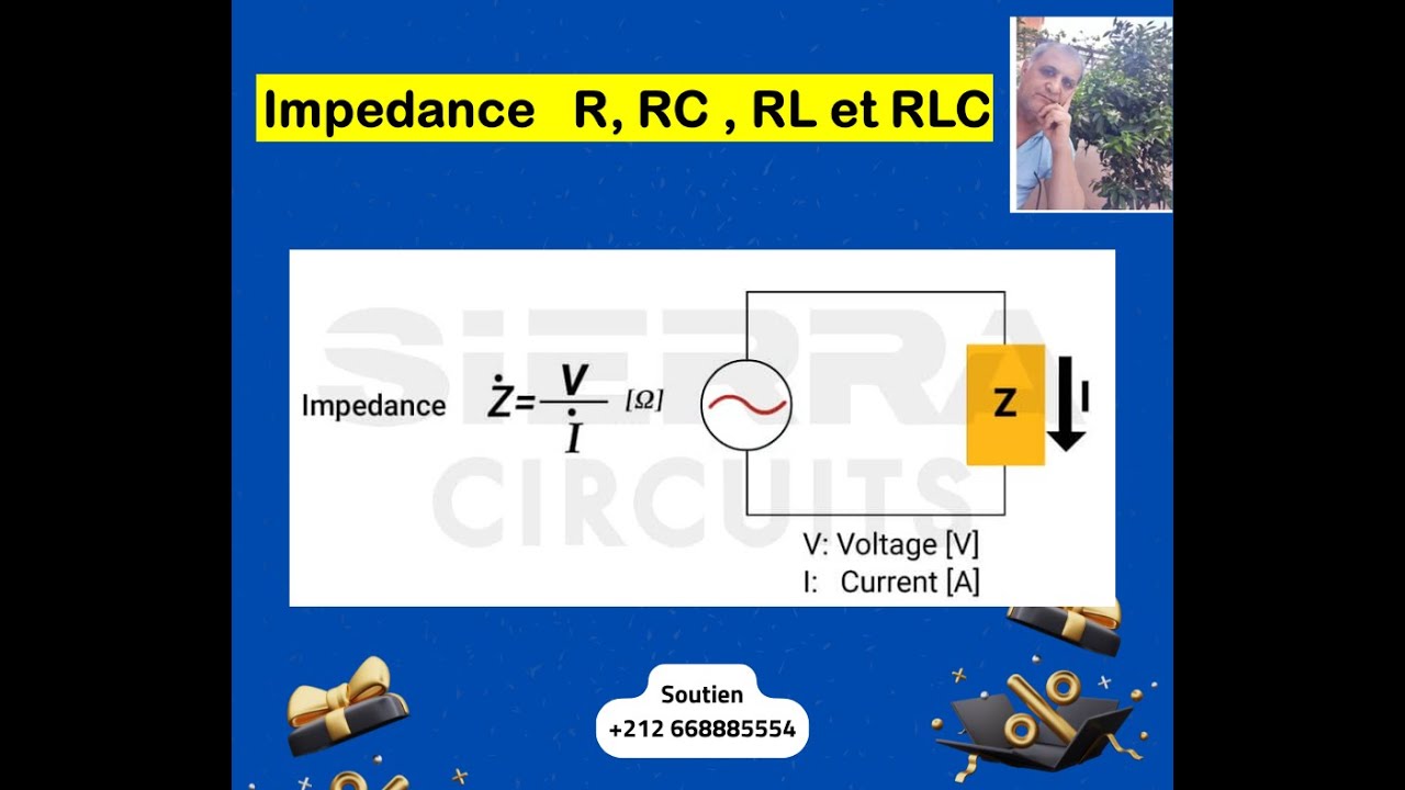 Calcul d impédance  RC, RL et RLC
