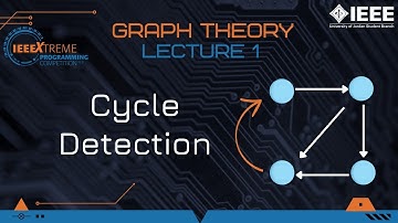 IEEEXtreme 16.0 Training -  Graph Theory Lecture 1 - Cycle Detection