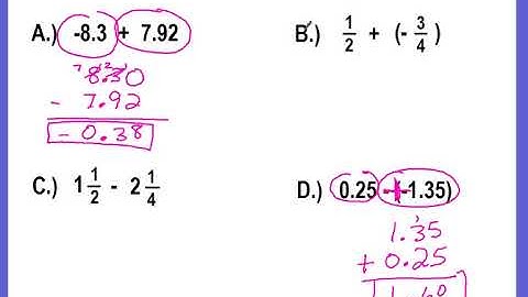 Operations with Rational Numbers