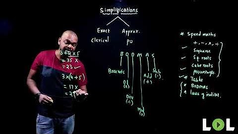 SIMPLIFICATIOMS | BASICS | HINDI | IBPS PO | SBI PO | ABHILASH VARMA