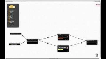 PBXww Lesson 2: Notification, Timerouter, Record and Playback