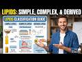Classification of Lipids | Simple, Complex, and Derived