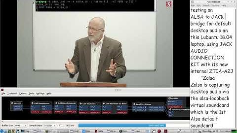 Zalsa + Alsa Loopback Virtual Soundcard = a default desktop audio bridge between ALSA & JACK