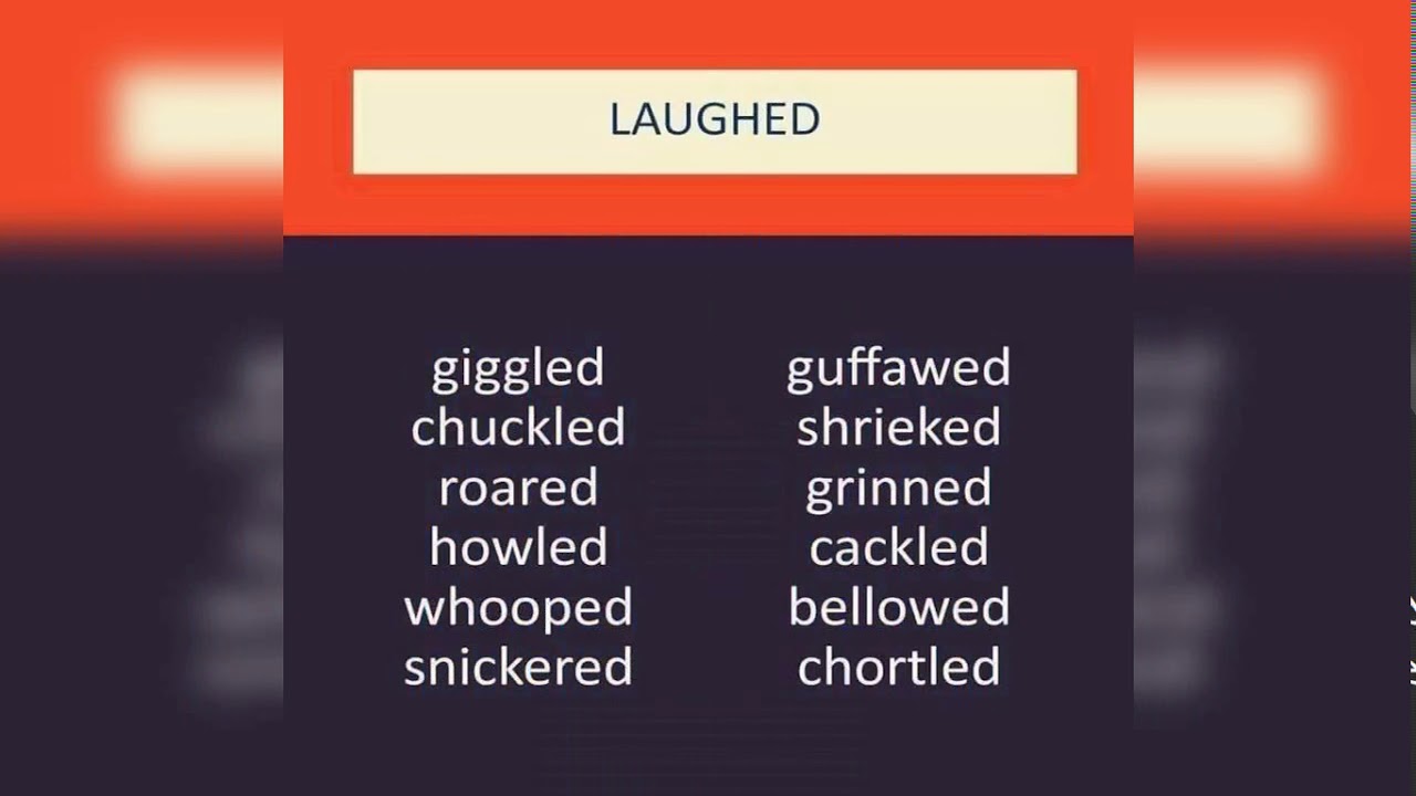 VOCABULARY FOR IELTS COMMONLY USED WORDS SYNONYMS YouTube VOCABULARY FOR IELTS COMMONLY USED WORDS SYNONYMS YouTube