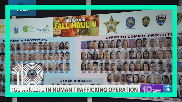2 human trafficking victims identified during an undercover investigation in Polk County