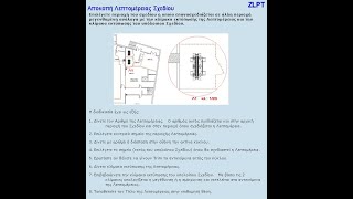 sdbox ⮕ Αποκοπή Λεπτομέρειας Σχεδίου