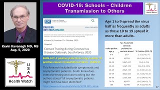 COVID-19:  Presentation in Children and When To Open Schools - Module 3 screenshot 2