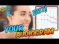 Mastering audiograms your guide to understanding hearing test results