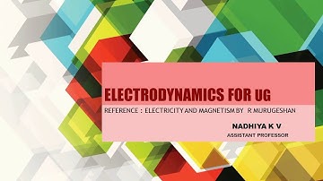 Lecture 50 # AC Bridges # Self inductance by Rayleigh