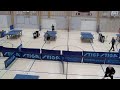 Kosken Malja GP 2026, kamera 2