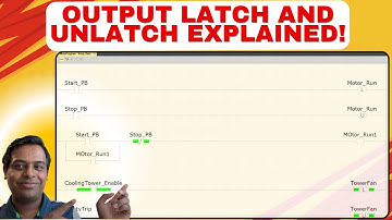 Studio5000 Output Latch and Unlatch Instructions Explained under 5 Minutes.