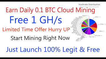 Earn 0.1 BTC Daily | IMedjo | Free Cloud Mining Site - Free 1 GH/S - Free Btc Mining Power