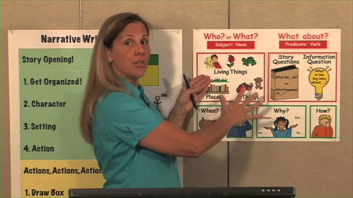 K 1 Sentences with The Who:What Chart Part 1