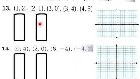 8 1 H W Relations and Functions Pt 1