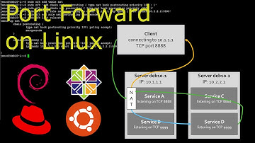 Forward a TCP port to another IP or port using NAT with nftables