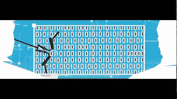 HP Fortify Video Generic