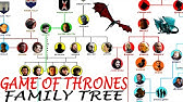 game of thrones chair virtual background   95