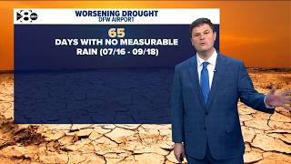DFW Weather: Will the 65 day streak of no measurable rain be snapped this weekend?