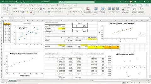 Regressão Linear Simples no Excel