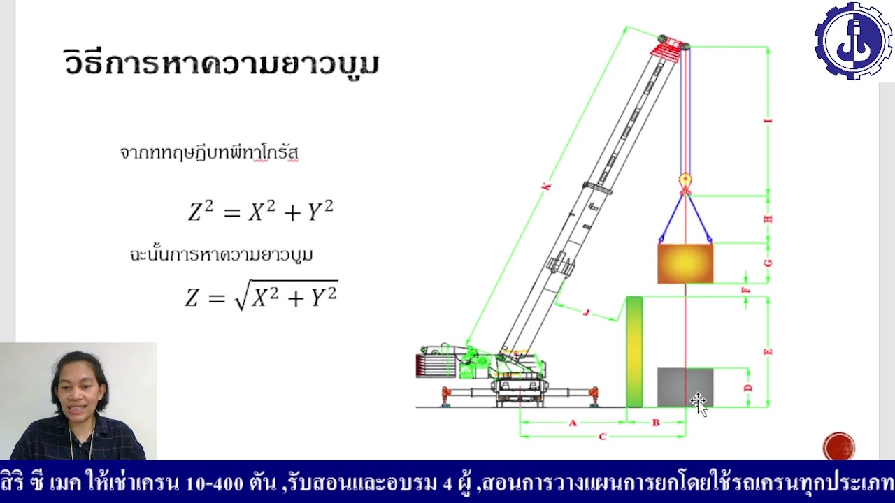 รู้น้ำหนักชิ้นงาน รู้ระยะห่าง แล้วใช้บูมยาวเท่าไรน้า?สงสัยละซิ คลิปนี้มีคำตอบจ้า