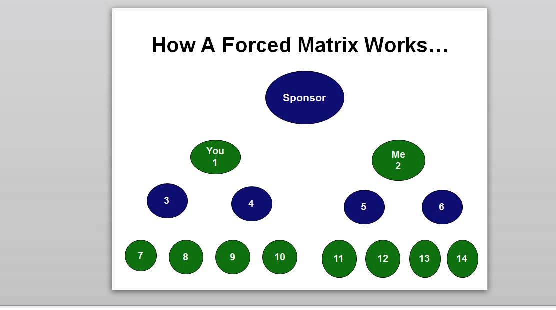Ultimate Cycler Team Webinar