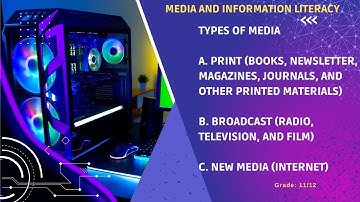 TYPES OF MEDIA │PRINT MEDIA │ BROADCAST MEDIA │ NEW MEDIA