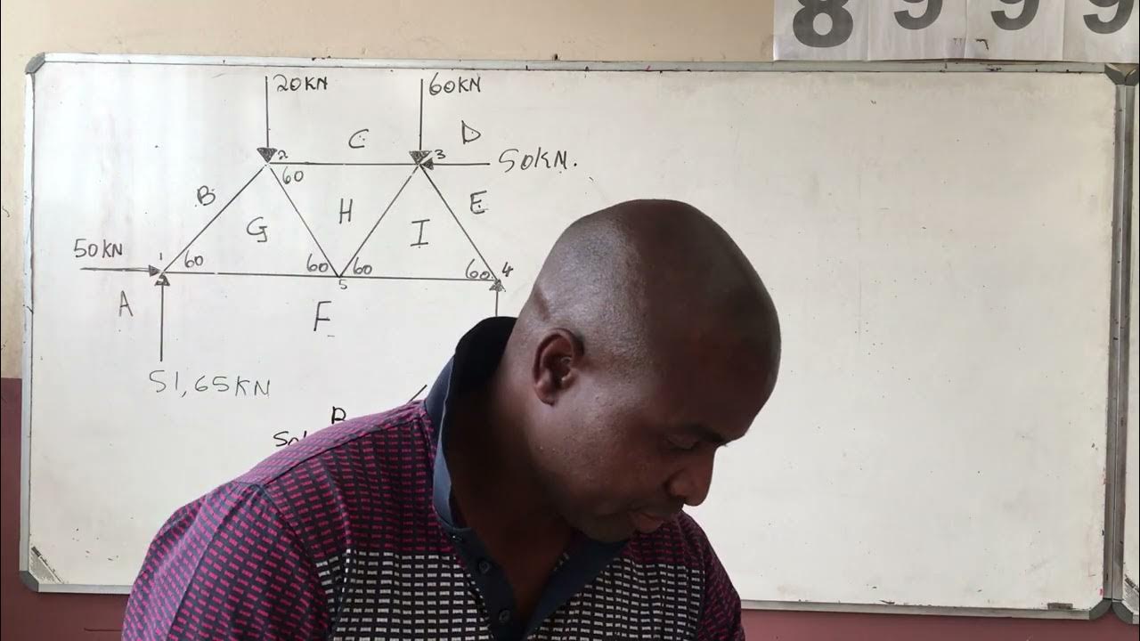 framework part 01 (Strength of materials N5 ) YouTube