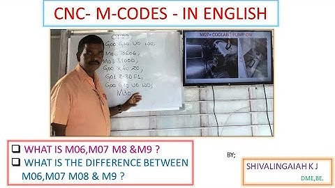 #Part-44#M06#M07#M08#M09#MCodes#Secodaryfunction codes#Miscellaneous codes#English#Shivalingaiah K J