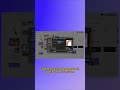 Meet Branding & Colors