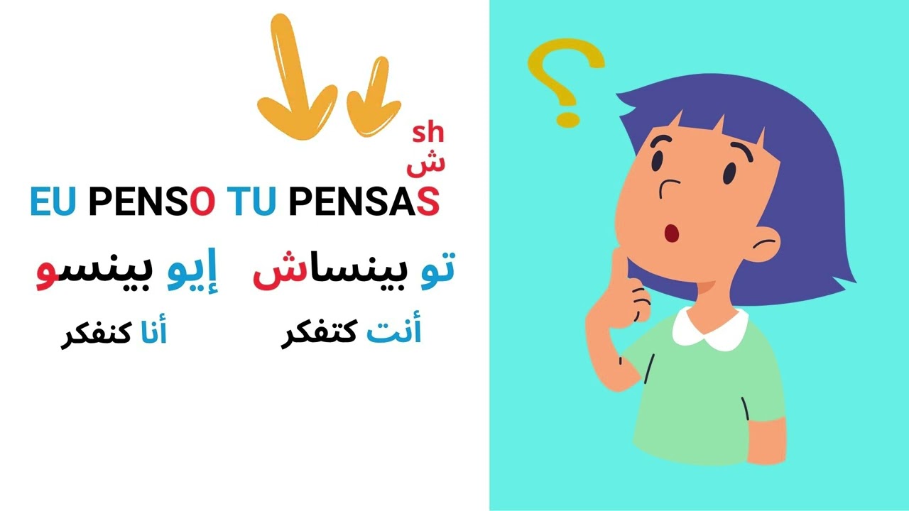 اهم الأفعال في اللغة البرتغالية - تعليم اللغة البرتغالية الأوروبية 