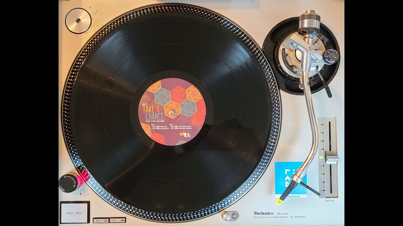 Kai Alcé Featuring Rico + Kafele Bandele – Take A Chance