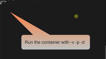 Install Redis Server Using Docker Container