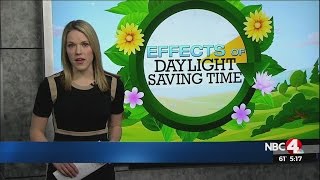 Spring Forward Means Bars Will Close Early This Weekend