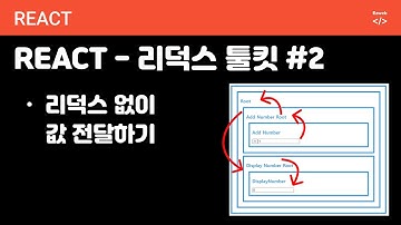 react-48 [ 생활코딩#37] -  redux 활용 앱 구현하기, 컴포넌트 분리, 리덕스없이 값 전달하기
