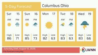 Weather in Columbus Ohio - Saturday Aug 15 2026