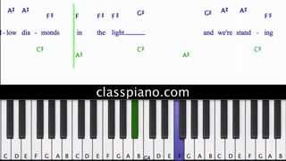 Rihanna ft Calvin Harris - We Found Love, Piano Lesson