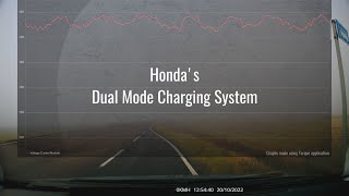 Honda&#39;s Dual Mode Charging System