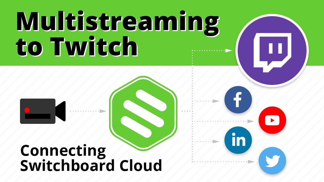 Multistreaming to Twitch - Connecting Switchboard Cloud - YouTube
